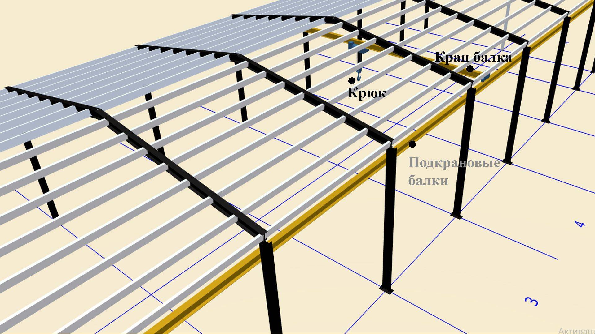 Устройство каркаса